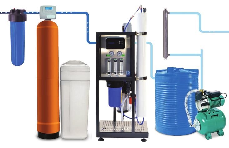 Best Water Softener Equipment in Bangalore – Crystal Pure Water | Say Goodbye to Hard Water!