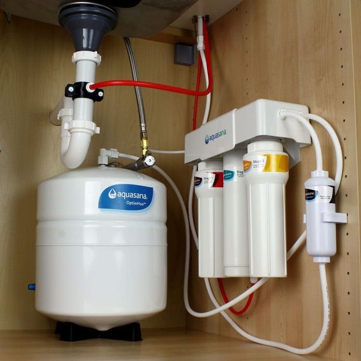 Best Water Softener for Home in Bangalore