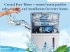 Best Residential Water Softeners in Bangalore